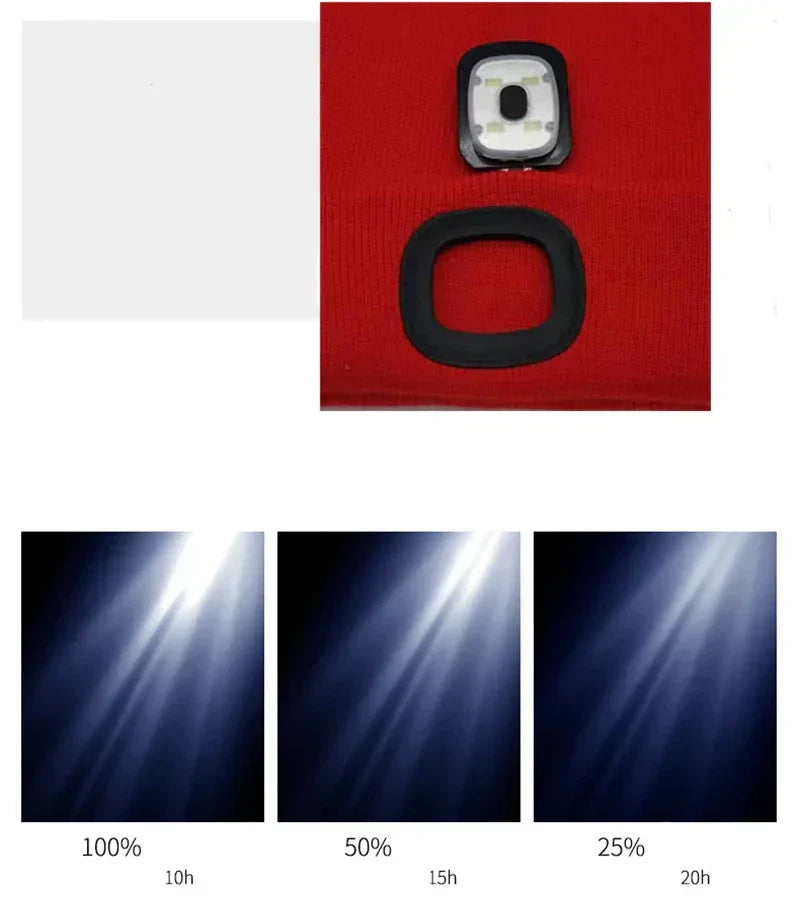 Gebreide muts met geïntegreerd ledlicht - warme wintermuts voor dames en heren