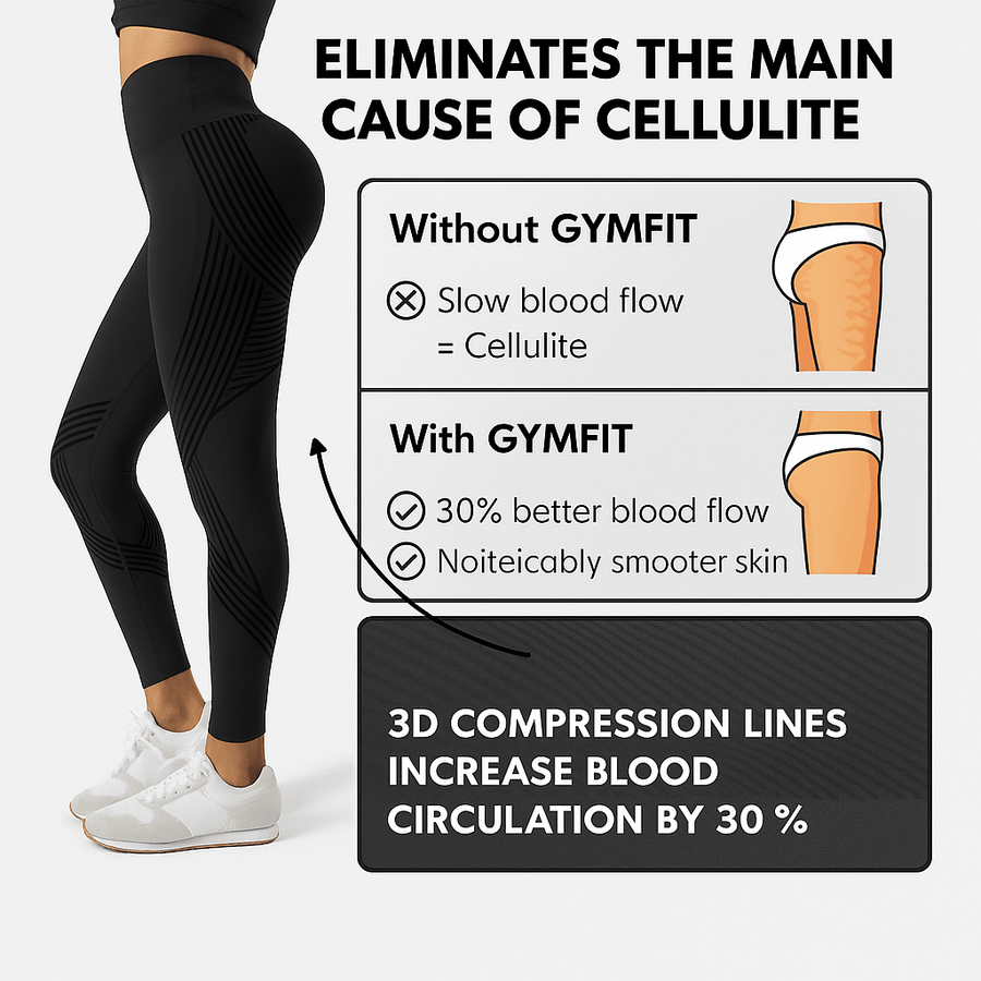 Damen Seamless Sportleggings mit Anti-Cellulite-Effekt – Figurformende Kompressionshose für Fitness & Alltag